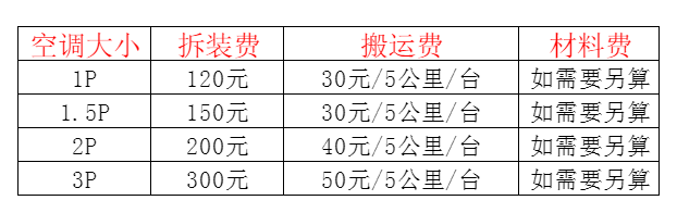 抚顺空调移机及费用电话在哪里找